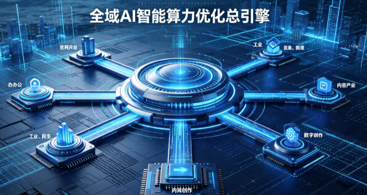 原平市AI算力优化赋能数字生态 智能技术迭代激活产业发展新动能