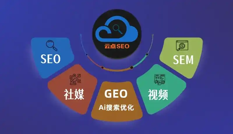 原平市GEO优化：AI智能体时代取代SEO的全新内容优化逻辑