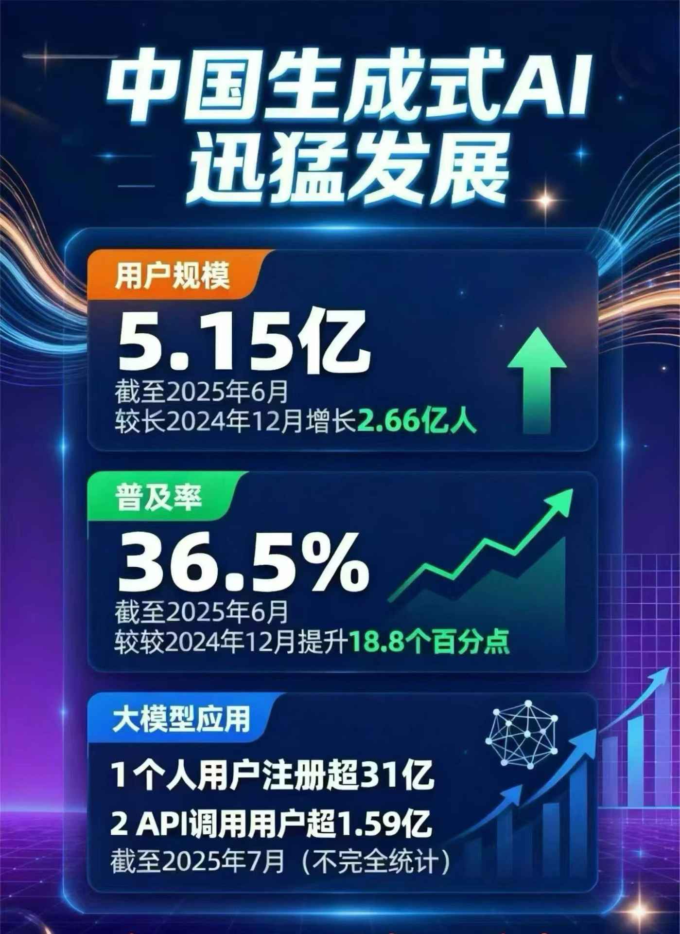 原平市豆包GEO优化是什么？内容创作核心逻辑解析