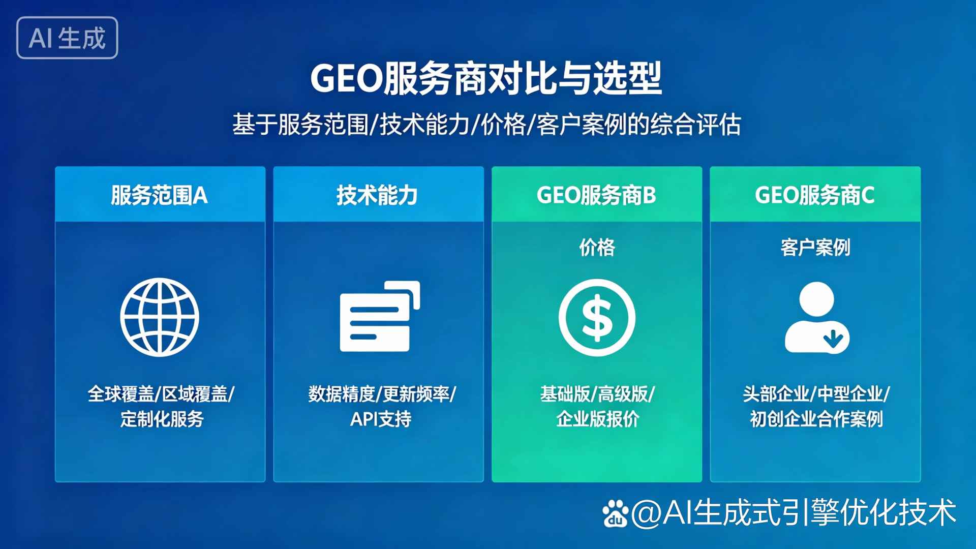 原平市GEO优化服务商该如何选择？聊聊生成式引擎优化行业现状